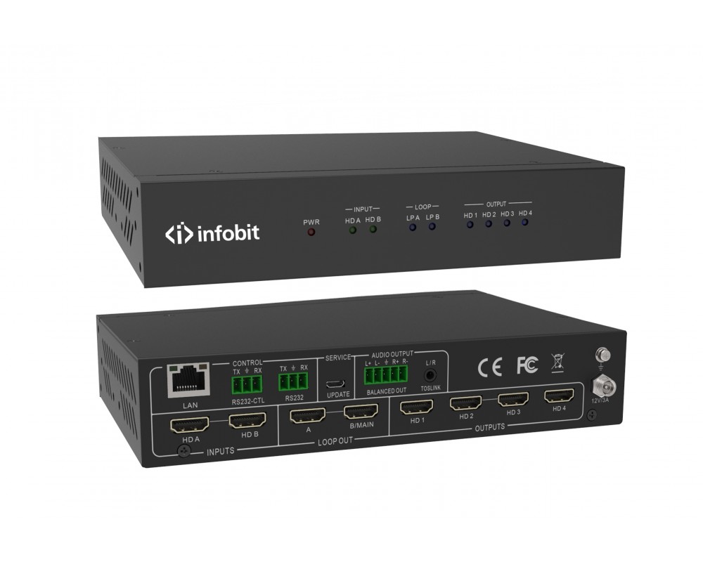 Контроллер видеостены Infobit iWall 204 4K60 HDMI 2x HDMI input, 4x HDMI outputs