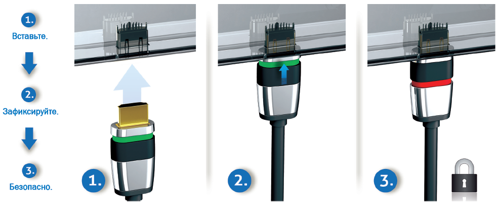 Кабель PureLink ULS1300-005 (0,5м), HDMI-DVI