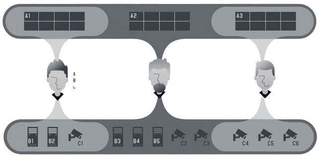 Контроллер видеостены DigiBird DB-VWC2-M4-FR3K